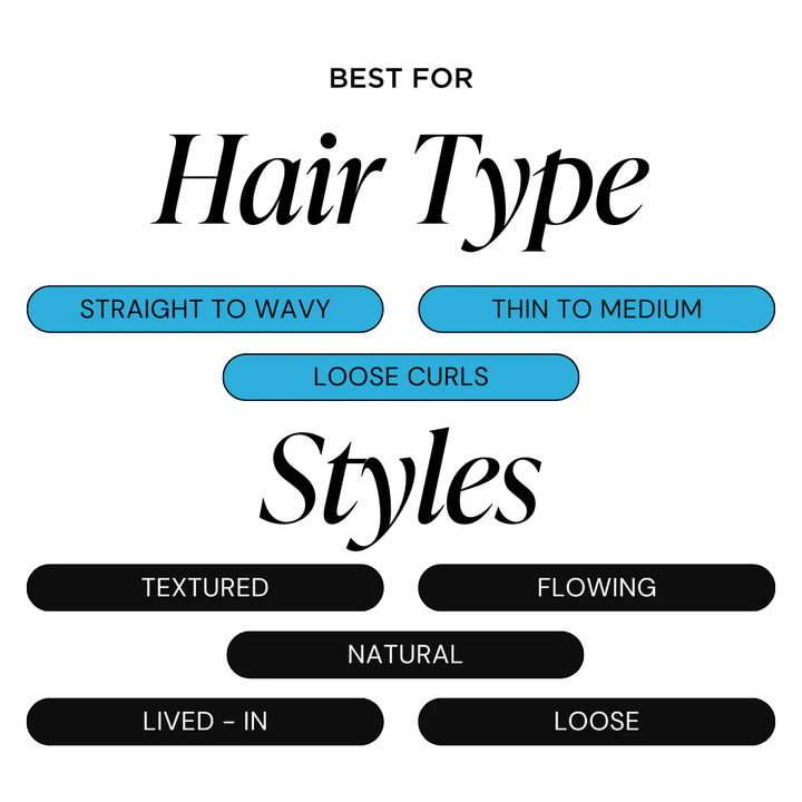 Sea Salt texture spray