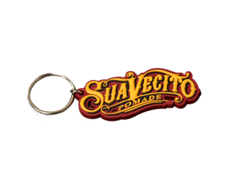 Script Key Chain