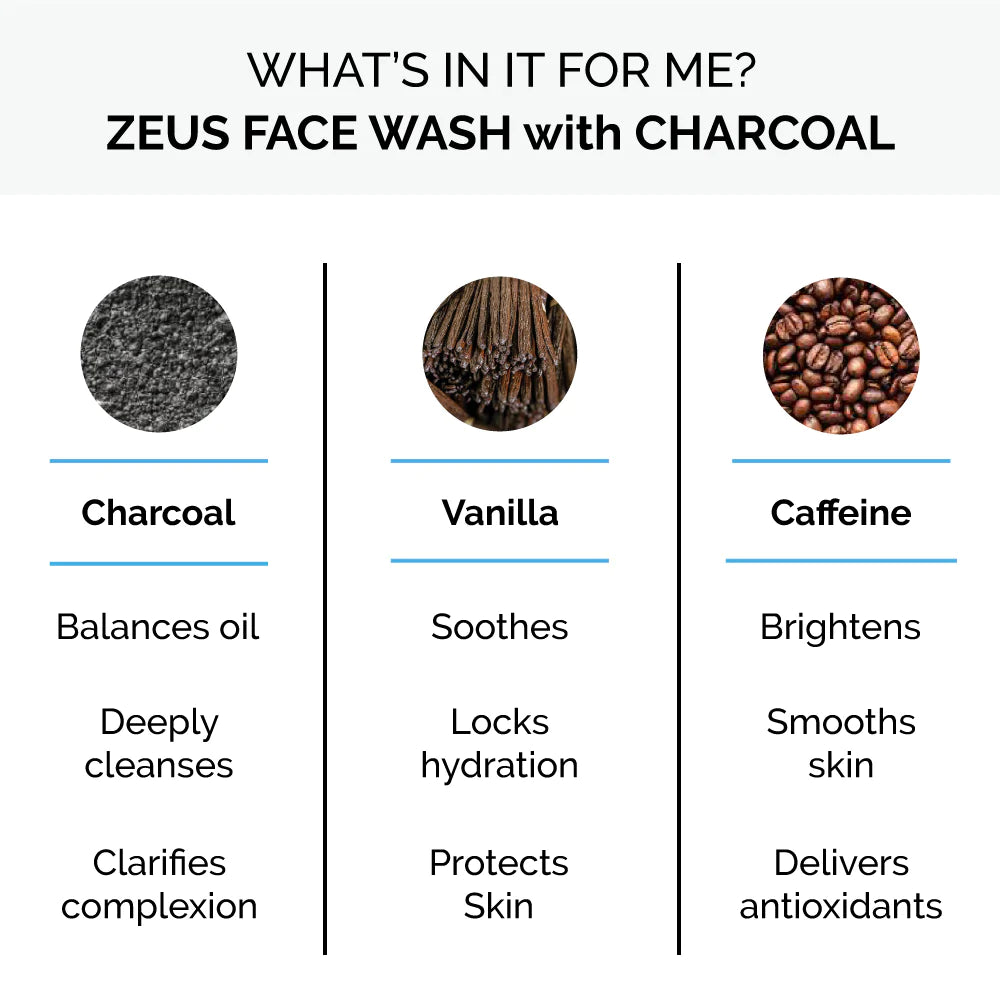 Charcoal Daily Face Wash - Sweet Vanilla