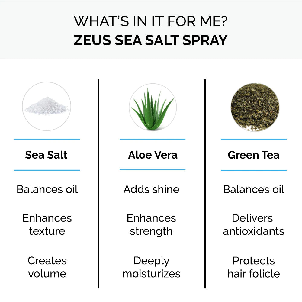 Zeus Verbena Lime Texturizing Sea Salt Spray